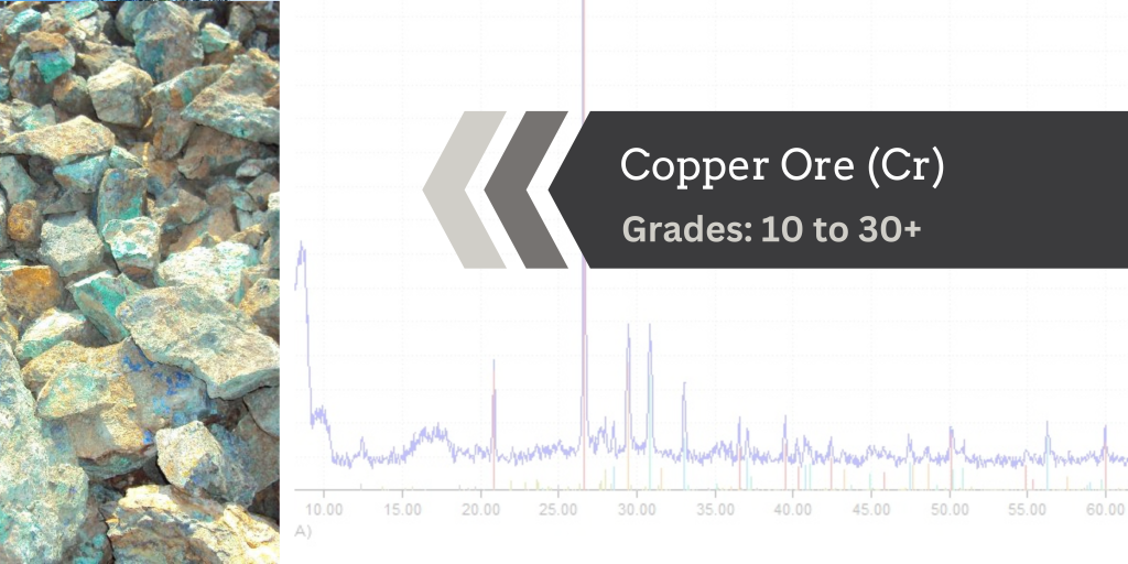 Copper Ore