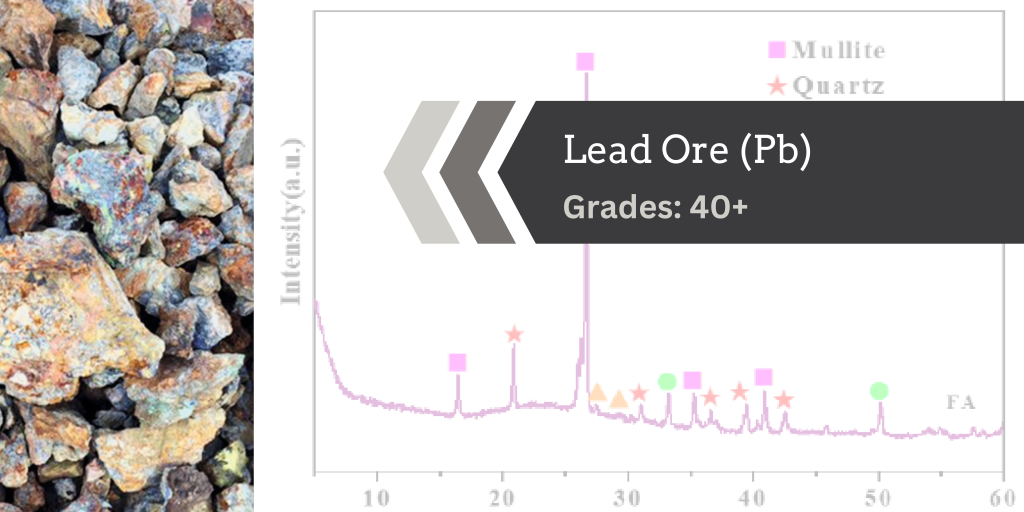 Lead Ore